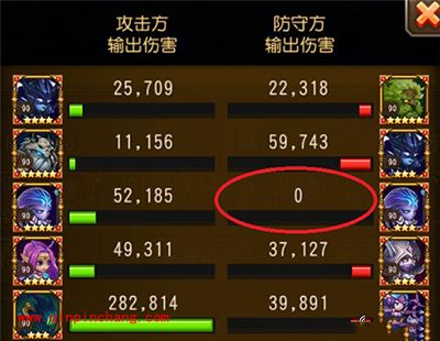 刀塔传奇攻略：三星大魔导师诸王争霸实战作用解析