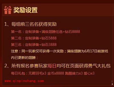 天天风之旅分组角色夏季联赛奖励曝光