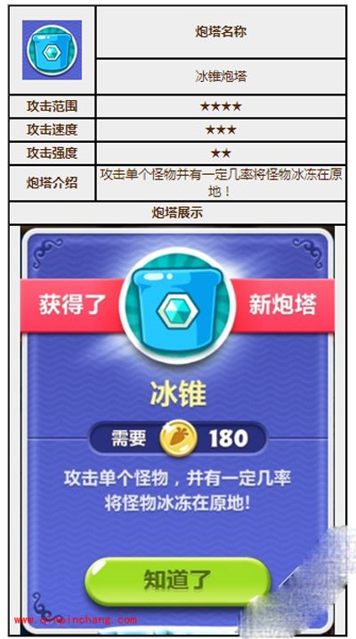 保卫萝卜2炮塔图鉴之保卫萝卜2冰锥炮塔