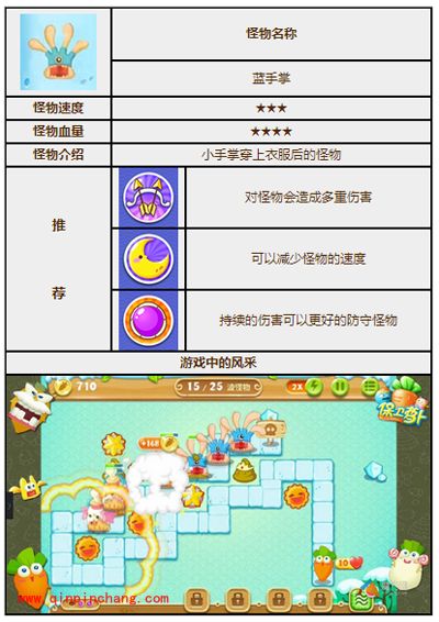 保卫萝卜2蓝手掌怪物图鉴