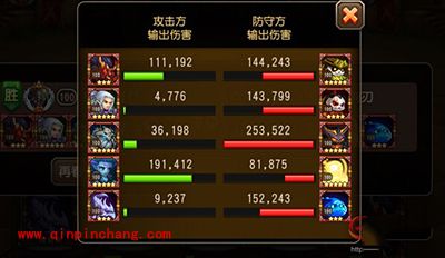 刀塔传奇手游小精灵竞技场破解阵容