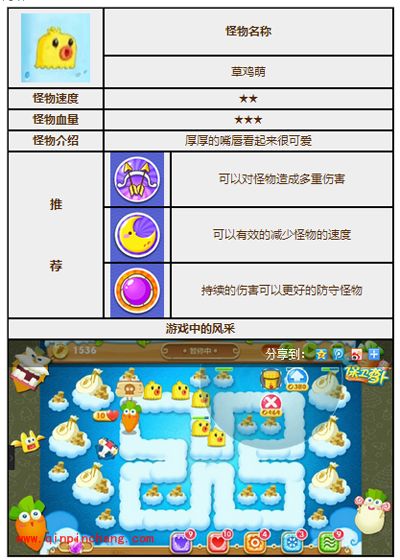 保卫萝卜2草鸡萌怪物图鉴