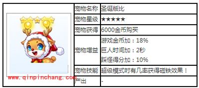 天天酷跑宠物攻略之圣诞斑比