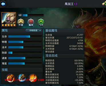 乱斗西游剧情:化缘和修罗场玩法