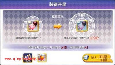 天天风之旅S阶装备草莓雪糕升星数据分享