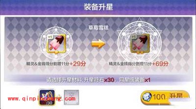 天天风之旅S阶装备草莓雪糕升星数据分享