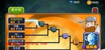 植物大战僵尸全明星戴夫杯玩法图文攻略