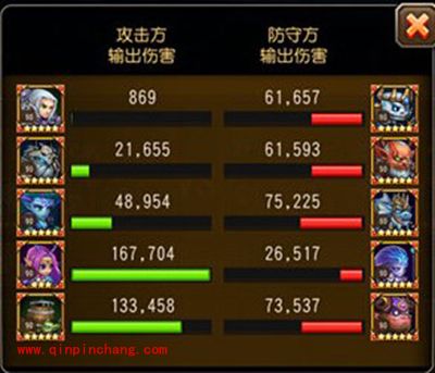 刀塔传奇现版本物理队核心英雄解析