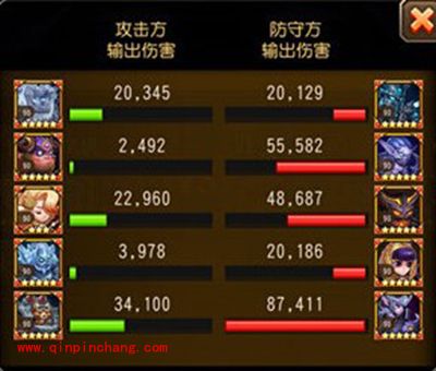 刀塔传奇现版本物理队核心英雄解析