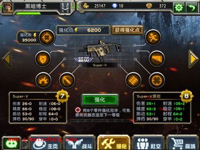 全民枪战冲锋枪super v实力评测