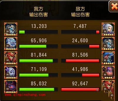 刀塔传奇竞技场GJ队克制阵容搭配攻略