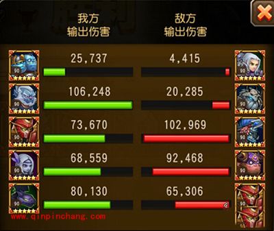 刀塔传奇竞技场GJ队克制阵容搭配攻略