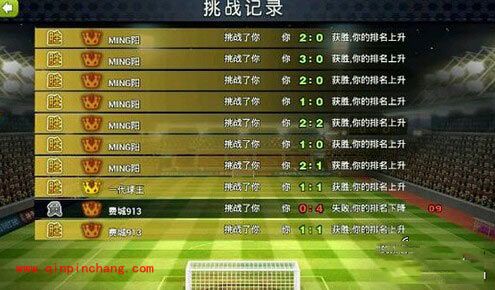 天天世界杯全部赛事盘点