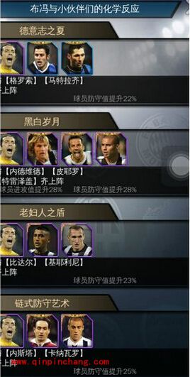 绝杀2014紫色门将布冯全面解析