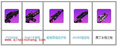 崩坏学园2:常见武器搭配大全