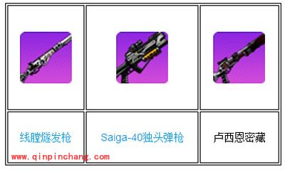 崩坏学园2：常见武器搭配大全