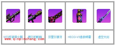 崩坏学园2：常见武器搭配大全