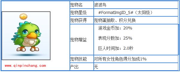 天天酷跑五只太阳宠物属性图文一览