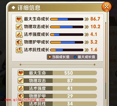 天天传奇攻略：赵小云好不好