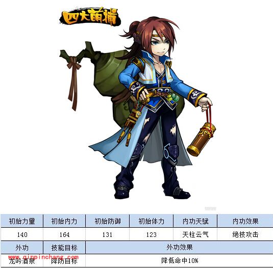 四大萌捕紫色刺客大合集