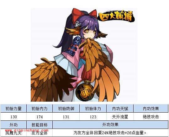 四大萌捕紫色刺客大合集