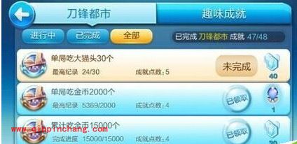 天天酷跑单局吃30个大猫头成就任务攻略