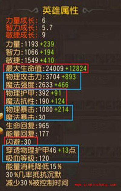 刀塔传奇觉醒影魔实战详解