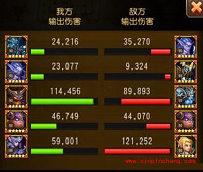 刀塔传奇觉醒影魔实战详解