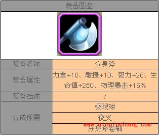刀塔传奇装备介绍之分身斧