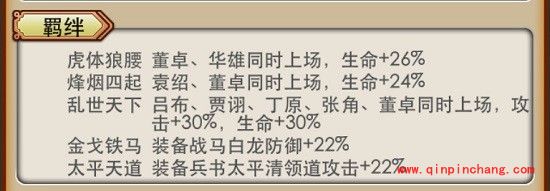 放开那三国羁绊的定义及作用介绍