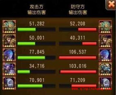 刀塔传奇攻略:觉醒巫医全面分析