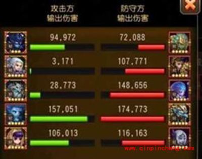 刀塔传奇攻略:觉醒巫医全面分析