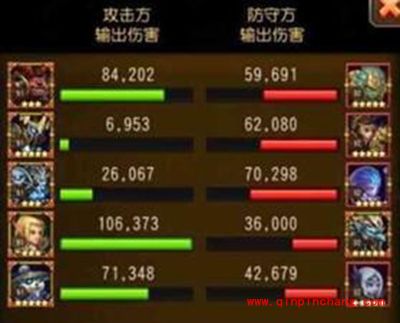 刀塔传奇攻略：觉醒巫医全面分析