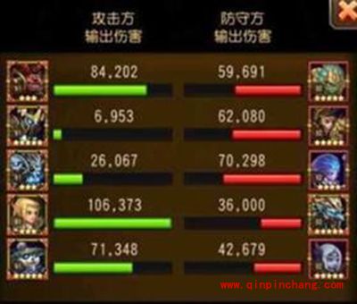 刀塔传奇攻略：觉醒巫医全面分析