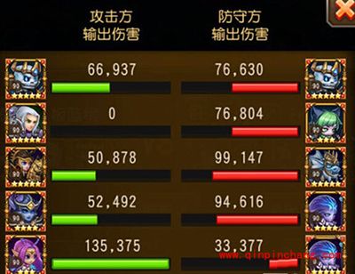 刀塔传奇三星狼人诸王争霸实测