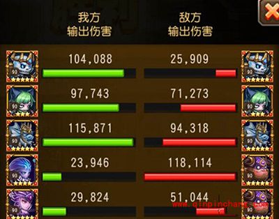 刀塔传奇三星狼人诸王争霸实测