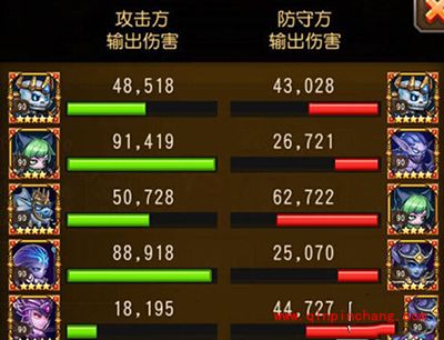 刀塔传奇三星狼人诸王争霸实测