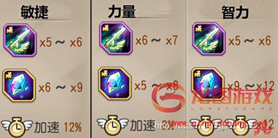 刀塔传奇手游锻造屋锻造装备性价比分析