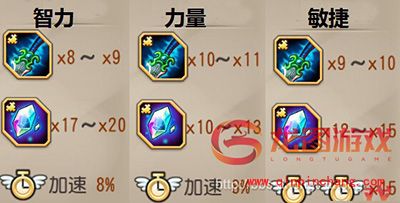 刀塔传奇手游锻造屋锻造装备性价比分析