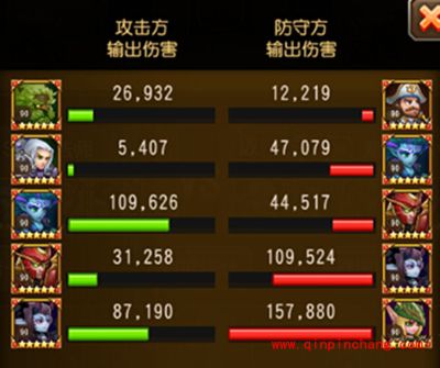 刀塔传奇单T法系阵容推荐解析