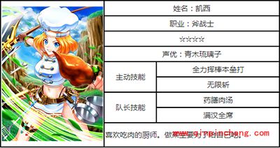 白猫计划凯西属性详解