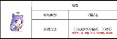 天天爱消除攻略:哪只宠物头上长草?