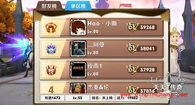 天天传奇新手攻略：七大游戏福利解析