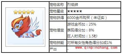 天天酷跑烈焰狮宠物攻略