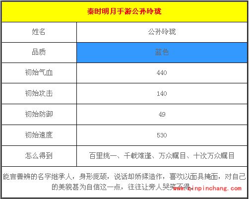 秦时明月公孙玲珑全解析