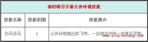 秦时明月公孙玲珑全解析