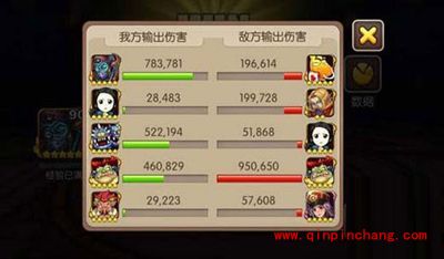 我叫MT2竞技场二星凯阵容破解攻略