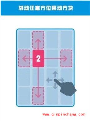 1024（小2传奇）游戏玩法、规则及高分攻略