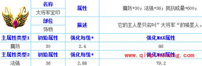 天天传奇大将军宝印属性介绍