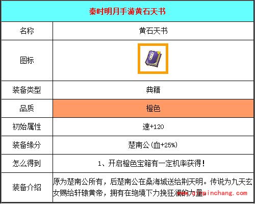 秦时明月物品图鉴之黄石天书